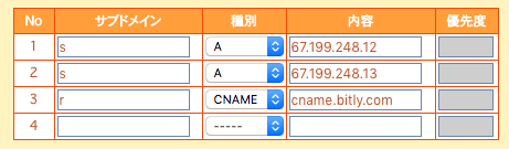 独自ドメイン対応の短縮URLサービス（Short.ioなど）